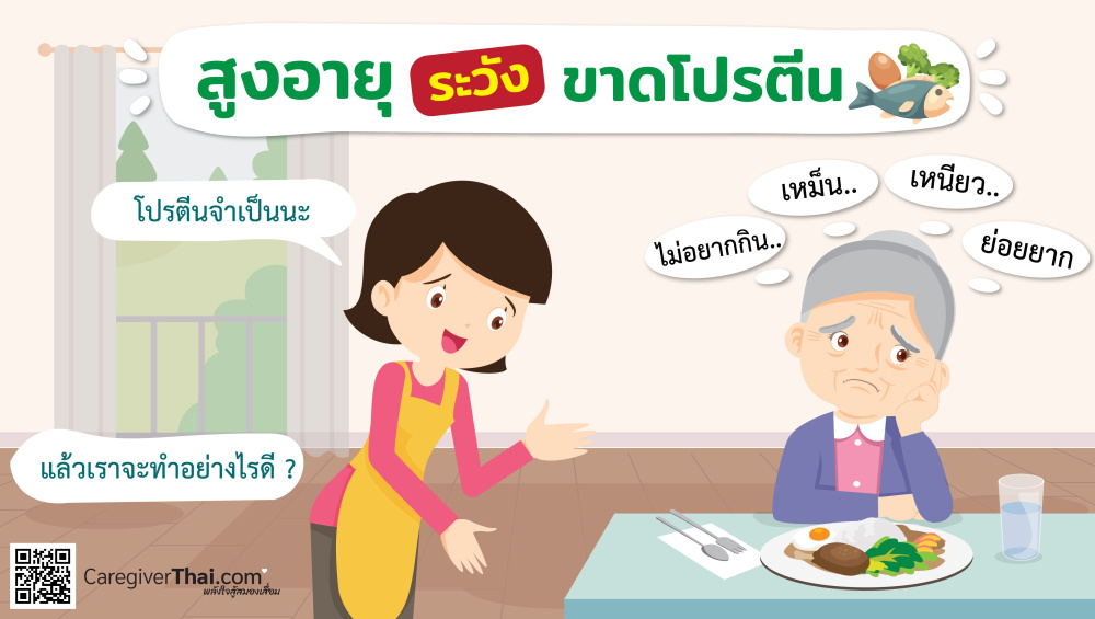 สูงอายุระวังขาดโปรตีน 